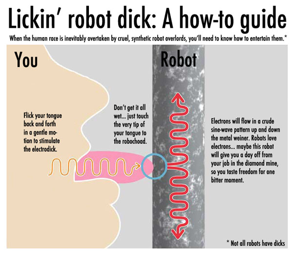 lickin robot dick