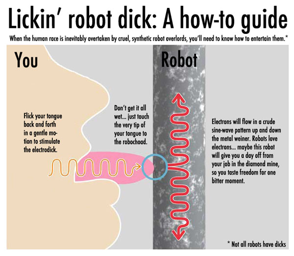 http://www.superpoop.com/012209/lickin-robot-dick.jpg