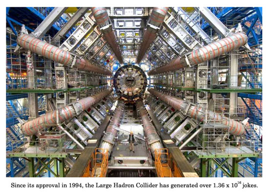 large hadron collider